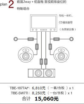 plan 2 前聲場2way＋低音炮 重視前排座位的特制組合 導(dǎo)航一體機(jī)，CD播放器等（含原裝設(shè)備） TBE-1877Bi：6,130元/一套 x 1 TBE-SW77i：7,420元/一臺 x 1 合計 13,550元